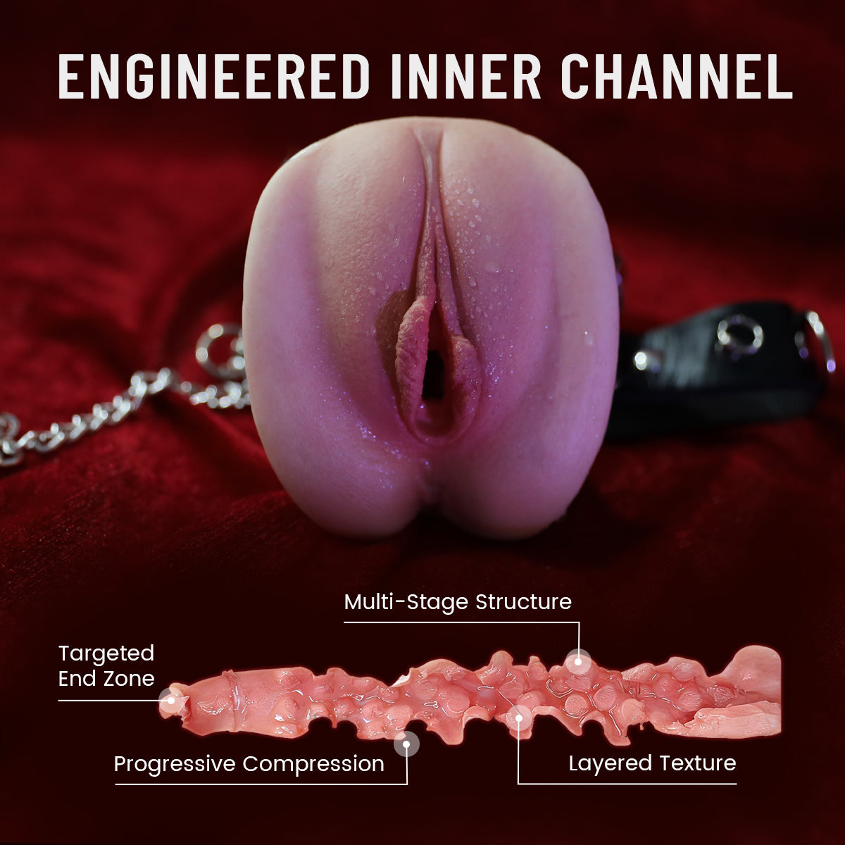 Textured Inner Channel Design