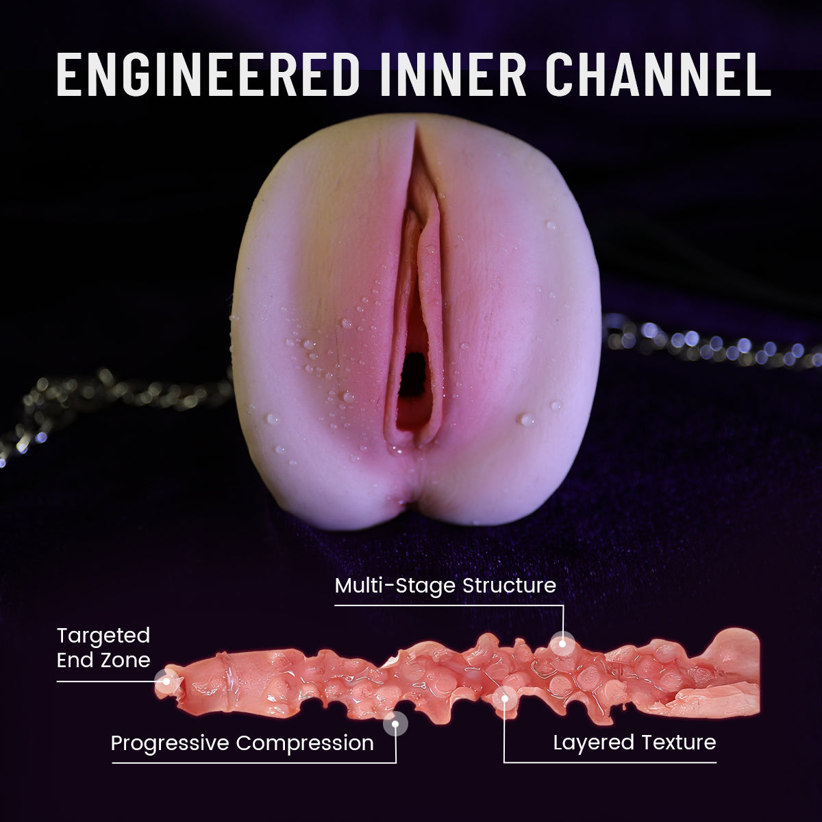 Textured Inner Channel Design