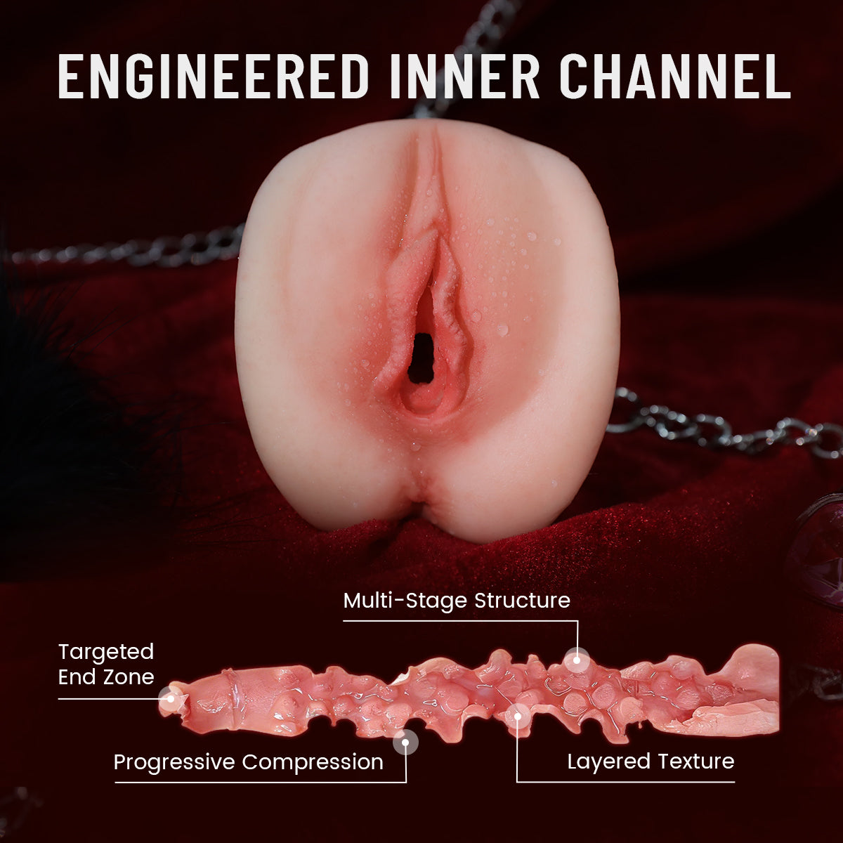 Textured Inner Channel Design