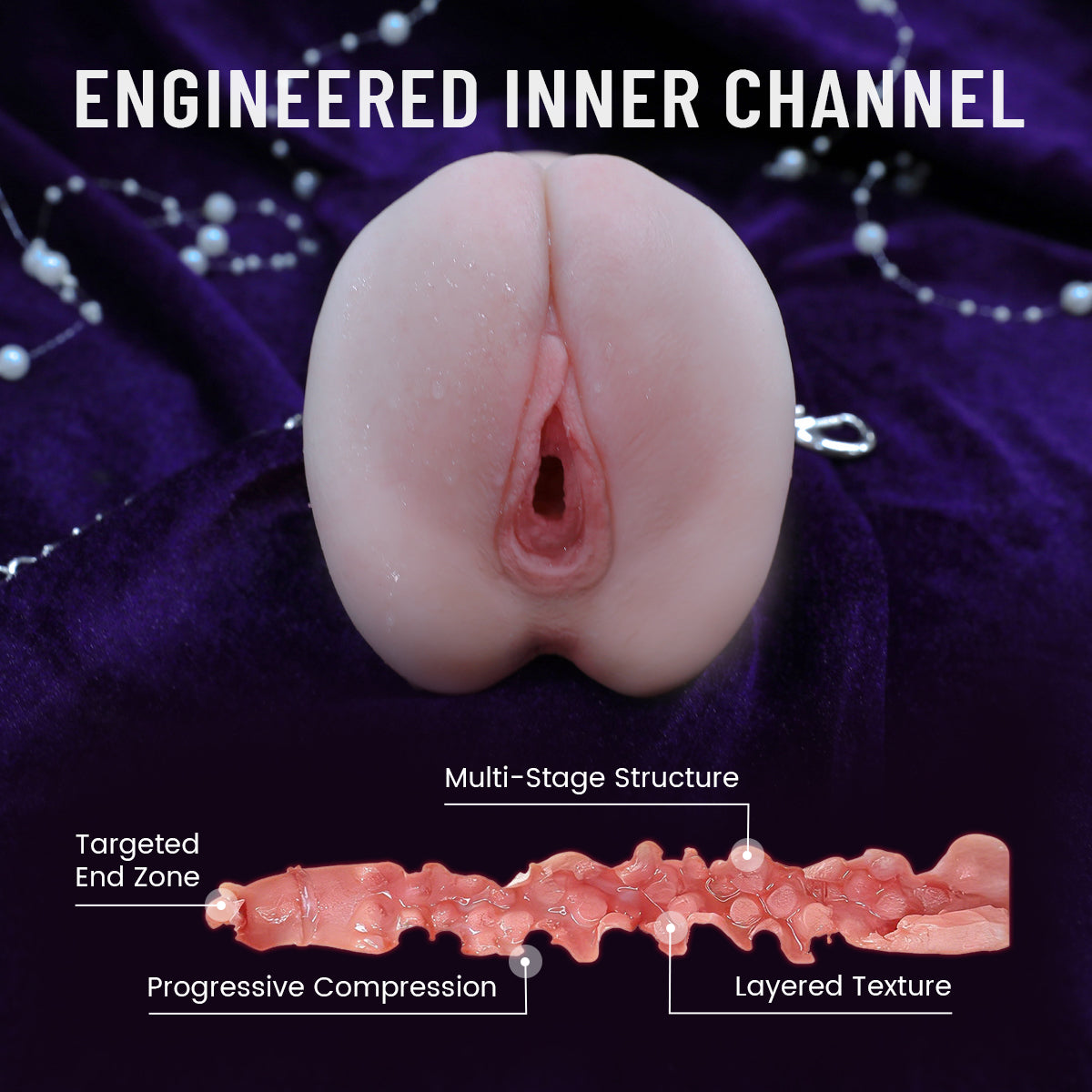 Textured Inner Channel Design