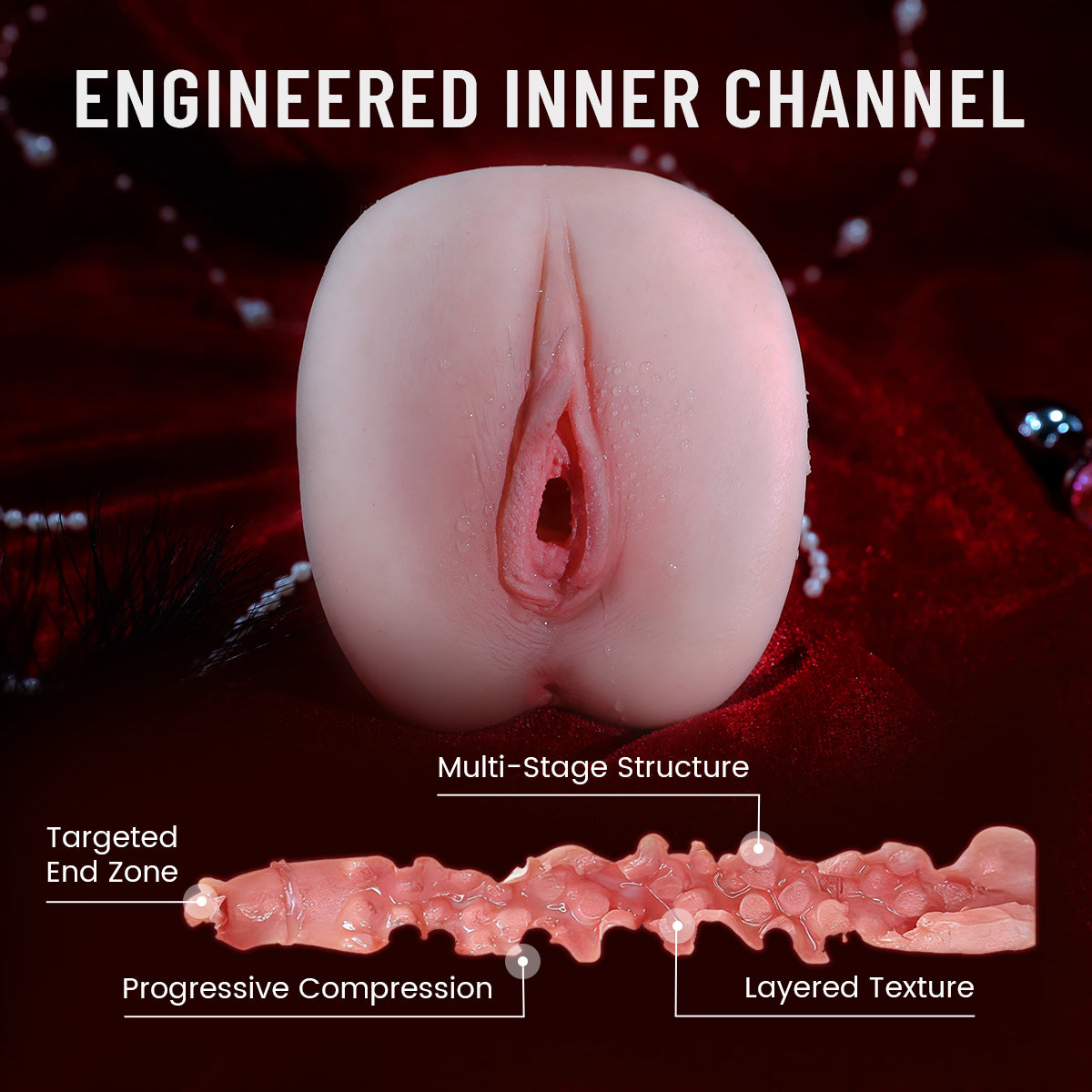 Textured Inner Channel Design
