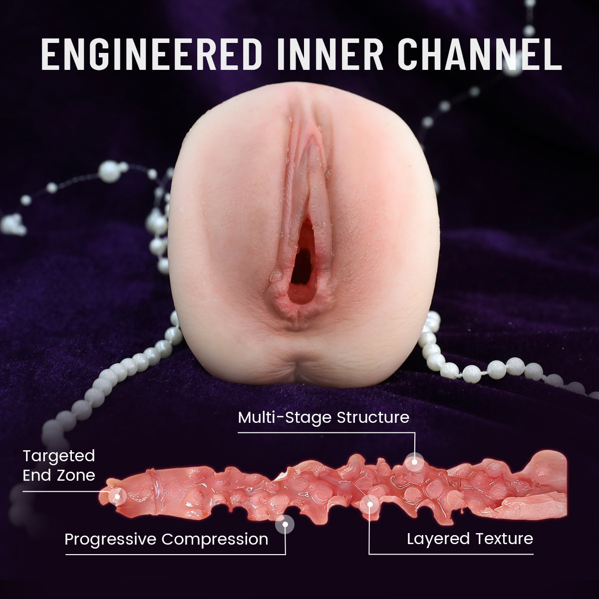 Textured Inner Channel Design