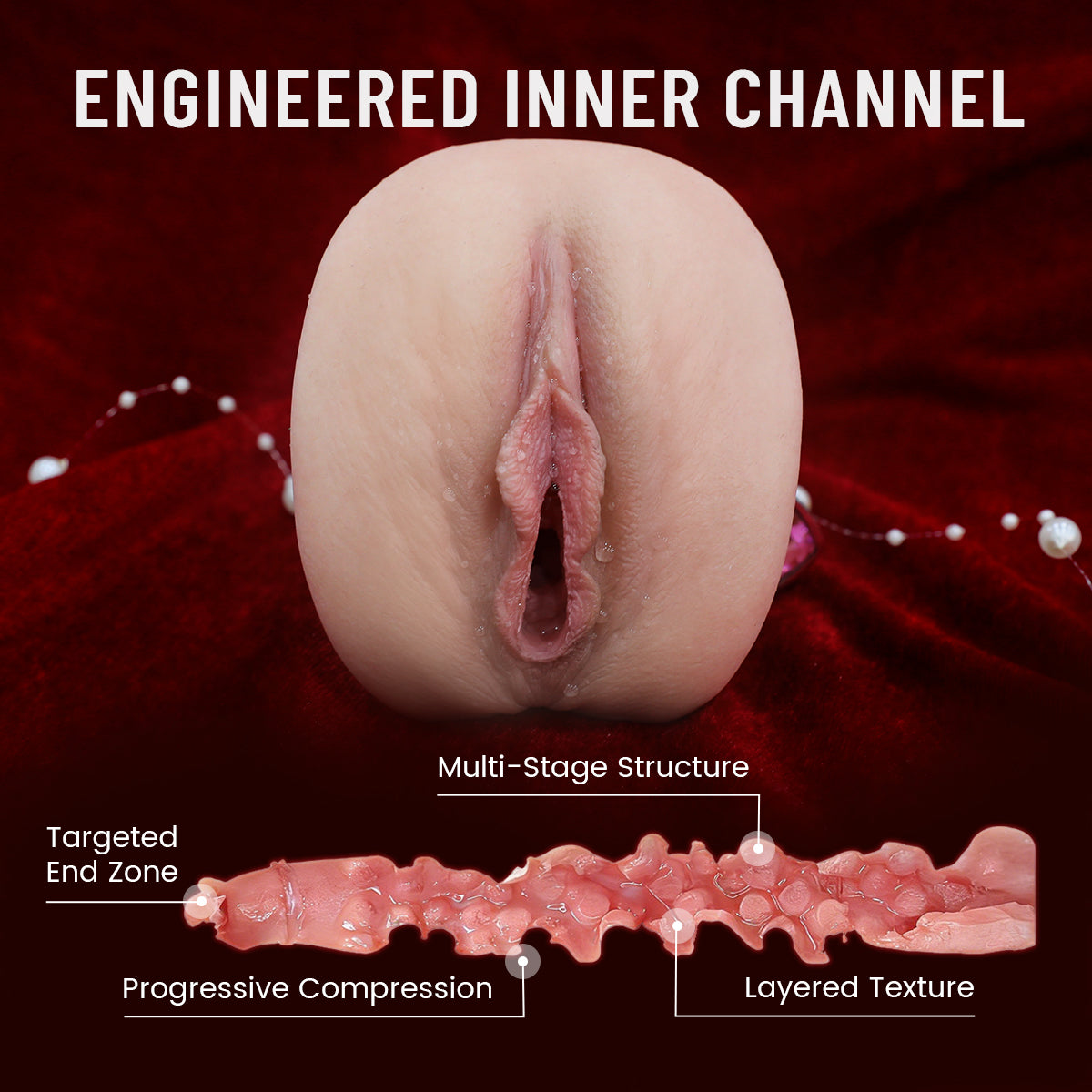 Textured Inner Channel Design