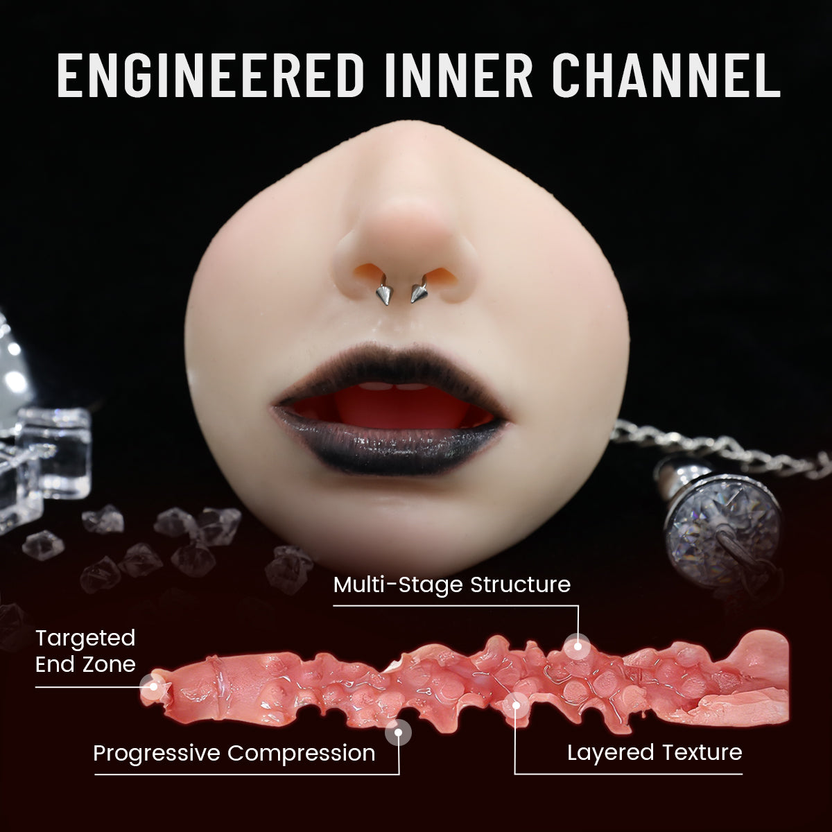 Textured Inner Channel Design
