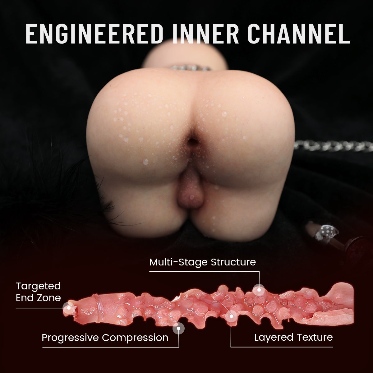 Textured Inner Channel Design